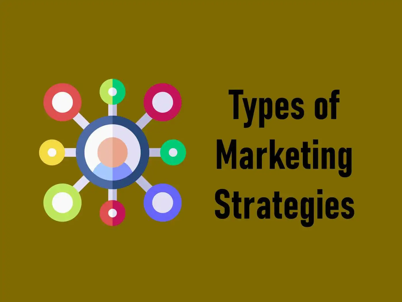 Types-of-Marketing-Strategies