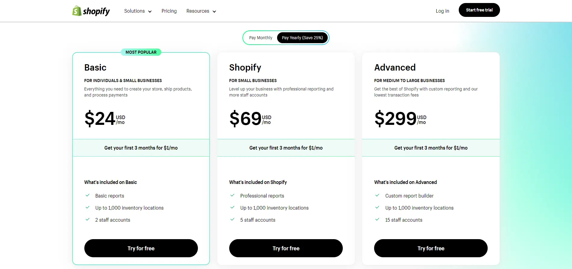 Shopify Pricing 