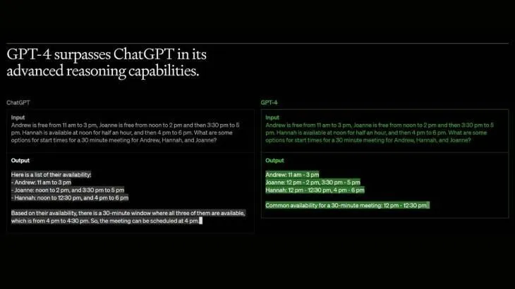 ما هي الأمثلة في استخدام ChatGPT؟